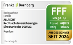 Franke und Bornberg Rating Rechtsschutzversicherung