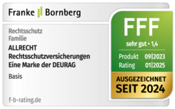 Franke und Bornberg Rating Rechtsschutzversicherung